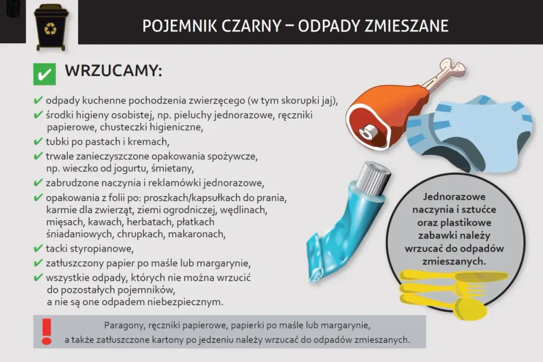 Gdzie wyrzucać śmieci zmieszane i czego nie wkładać do kosza?